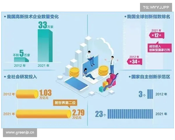 通过人造卫星见证中拉深厚合作情谊,共同迈向科技创新新时代 通过人造卫星见证中拉深厚合作情谊,共同迈向科技创新新时代